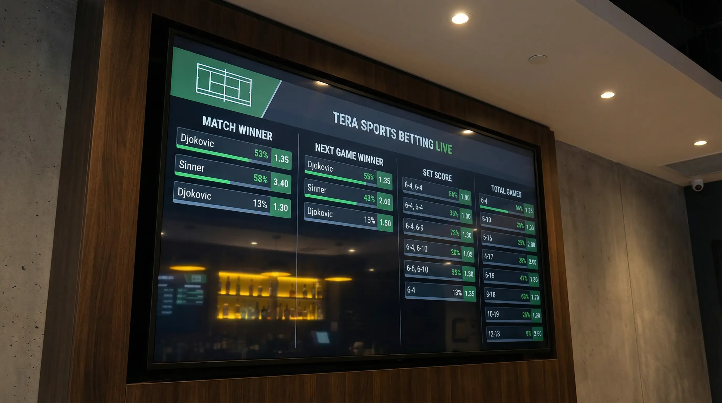 Pantalla mostrando cuotas de apuestas en vivo de tenis con mercados actualizándose en tiempo real
